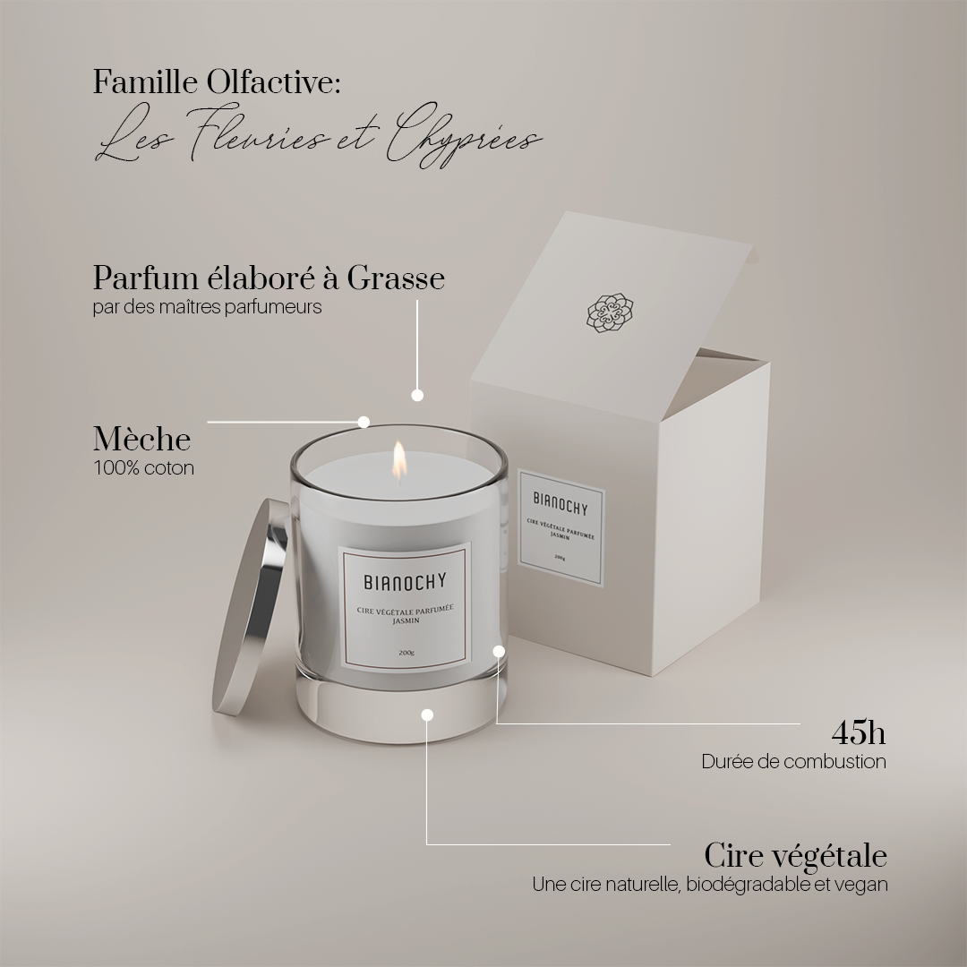 Bougie parfumée avec packaging