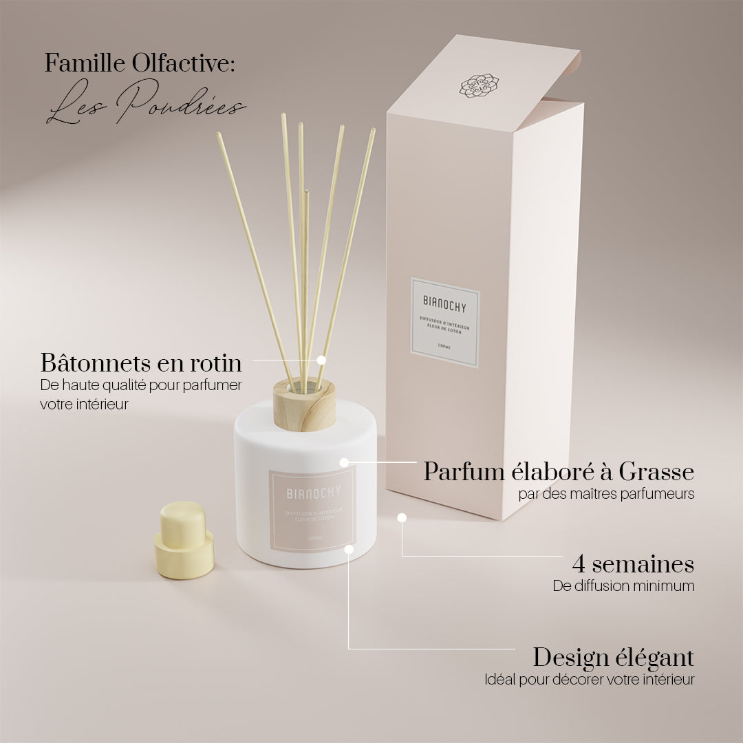 Diffuseur de parfum fleur de coton