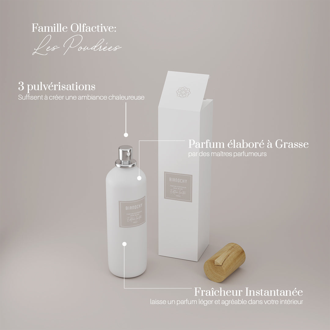 Parfum d’intérieur musc blanc