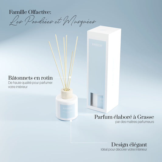 Mini diffuseur de parfum fresh home