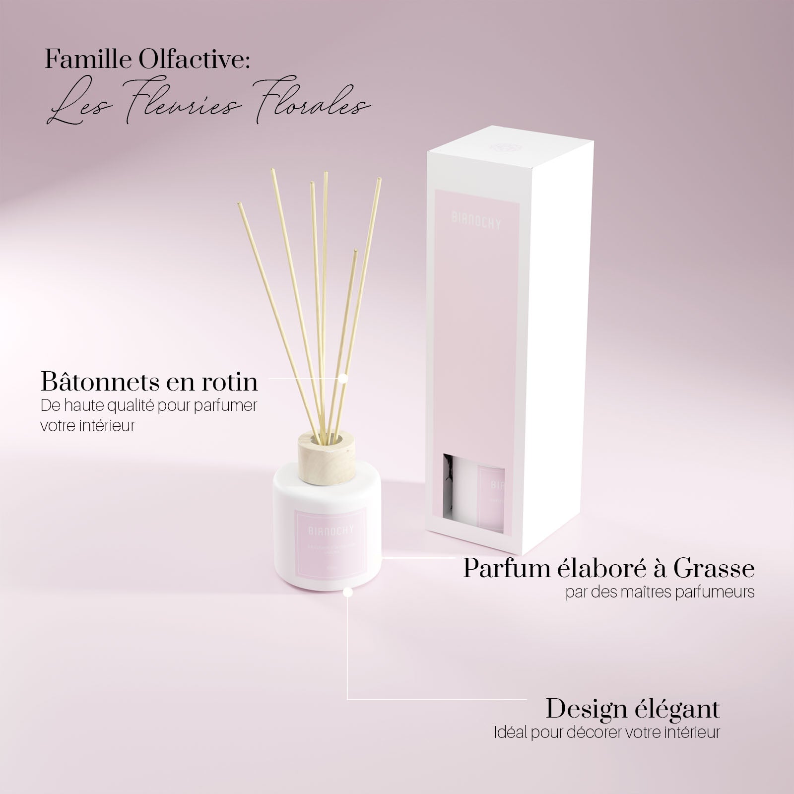 Mini diffuseur de parfum sakura
