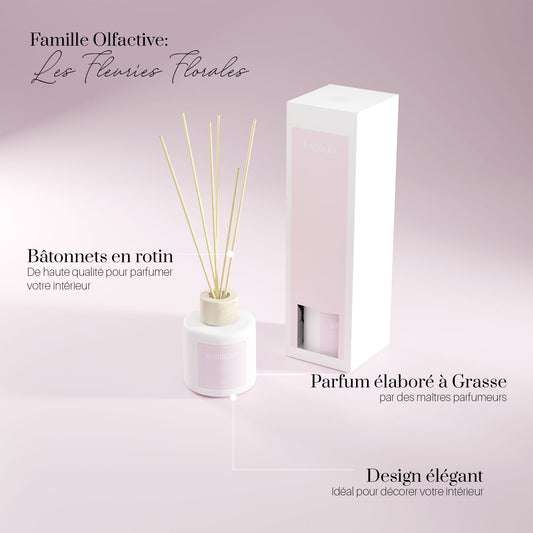 Mini diffuseur de parfum sakura