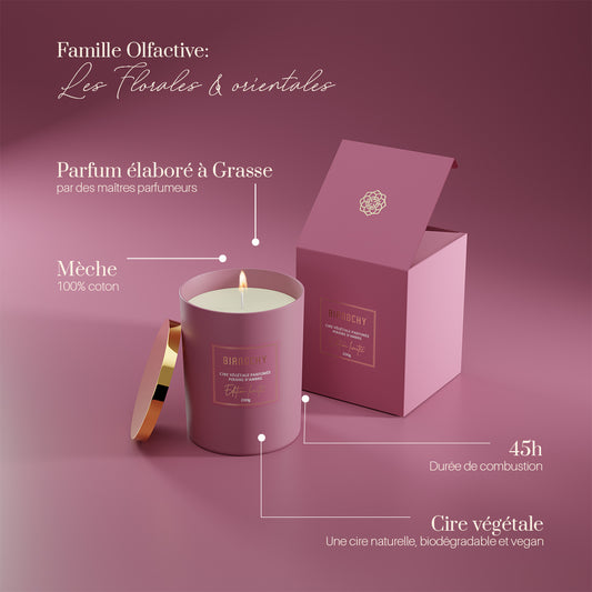 Bougie Poudre d’Ambre