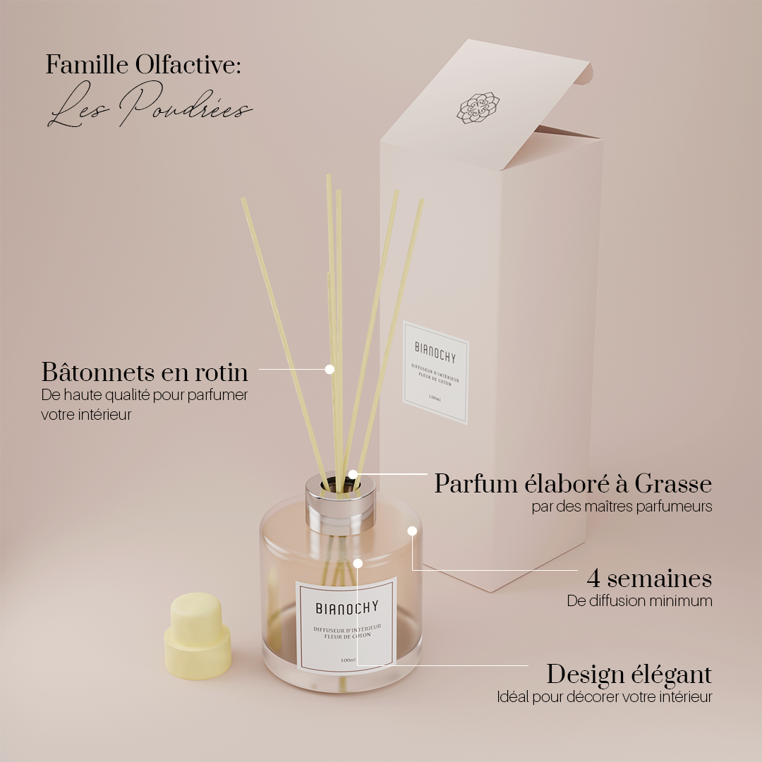 Diffuseur de salle de bain Mosco - Façon plante - parfum Coton Frais