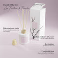 Charger l'image dans la visionneuse de la galerie, Diffuseur de parfum sakura
