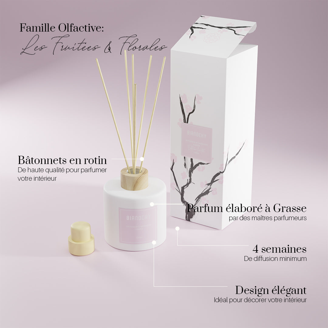 Diffuseur de parfum sakura