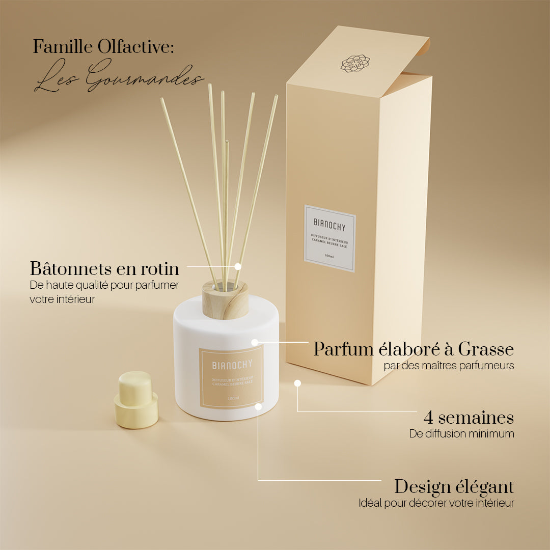 Diffuseur de parfum caramel beurre salé