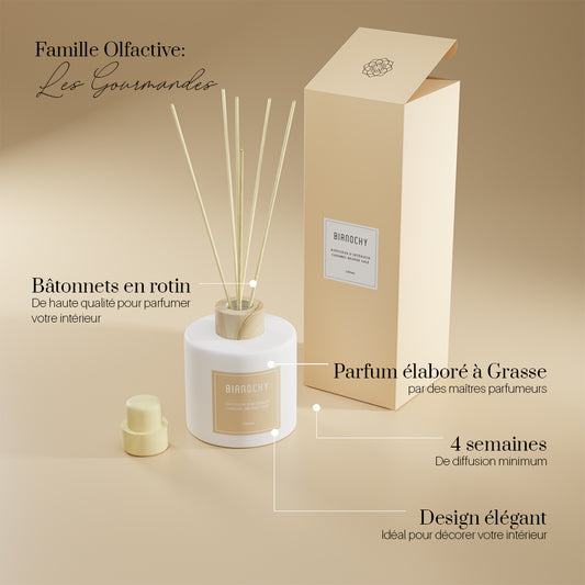 Diffuseur de parfum caramel beurre salé