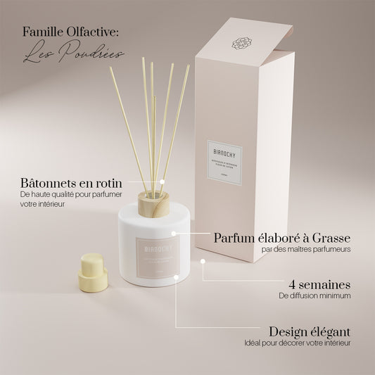 Diffuseur de parfum fleur de coton