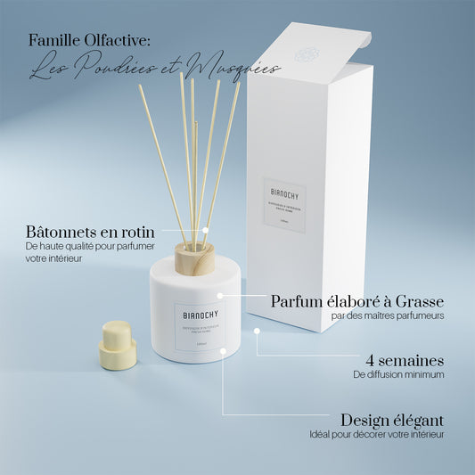 Diffuseur de parfum fresh home